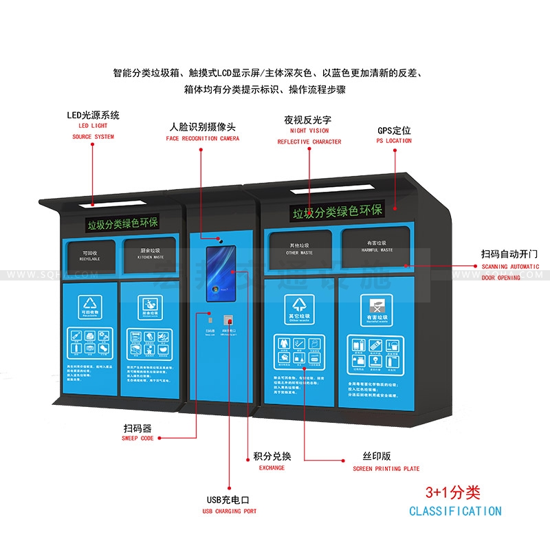 智能垃圾桶品牌-智能垃圾桶品牌廠家、制作、批發(fā)、價格
