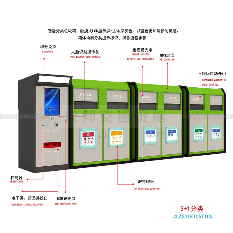 山東引入智能分類垃圾箱,還能自動(dòng)壓縮垃圾配圖一 山東引入智能分類垃圾箱,還能自動(dòng)壓縮垃圾配圖一