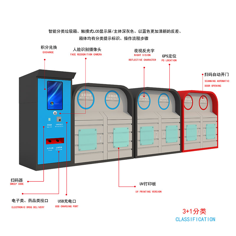 分類垃圾箱 分類垃圾箱