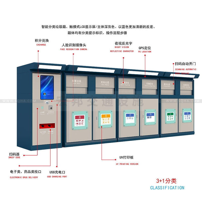 智能垃圾箱價(jià)格,智能垃圾箱廠家報(bào)價(jià)是多少配圖一 智能垃圾箱價(jià)格,智能垃圾箱廠家報(bào)價(jià)是多少配圖一
