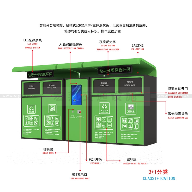 智能垃圾箱價(jià)格,智能垃圾箱廠家報(bào)價(jià)是多少配圖二 智能垃圾箱價(jià)格,智能垃圾箱廠家報(bào)價(jià)是多少配圖二